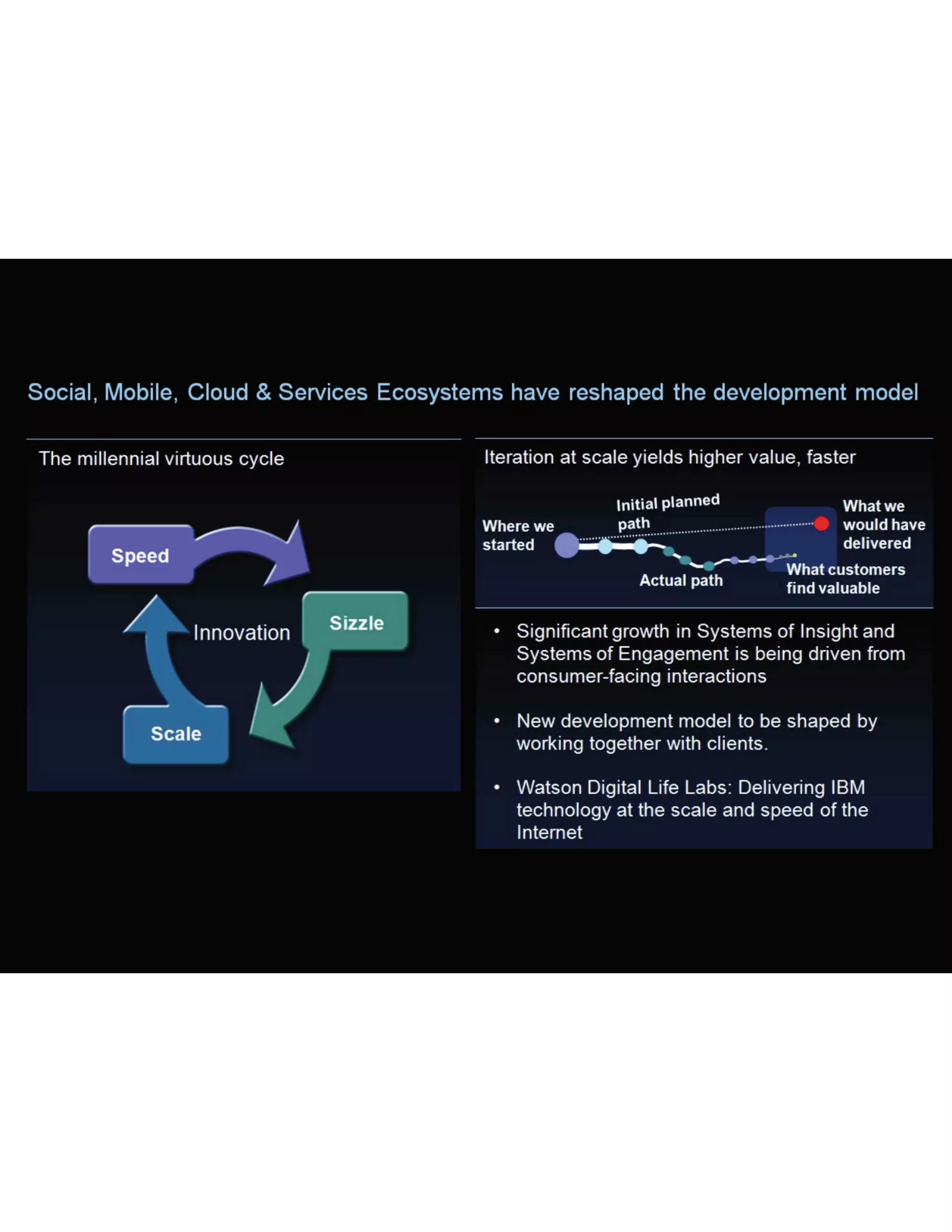 Presentation_ISDC 2014_Haig Alexander Peter_IBM