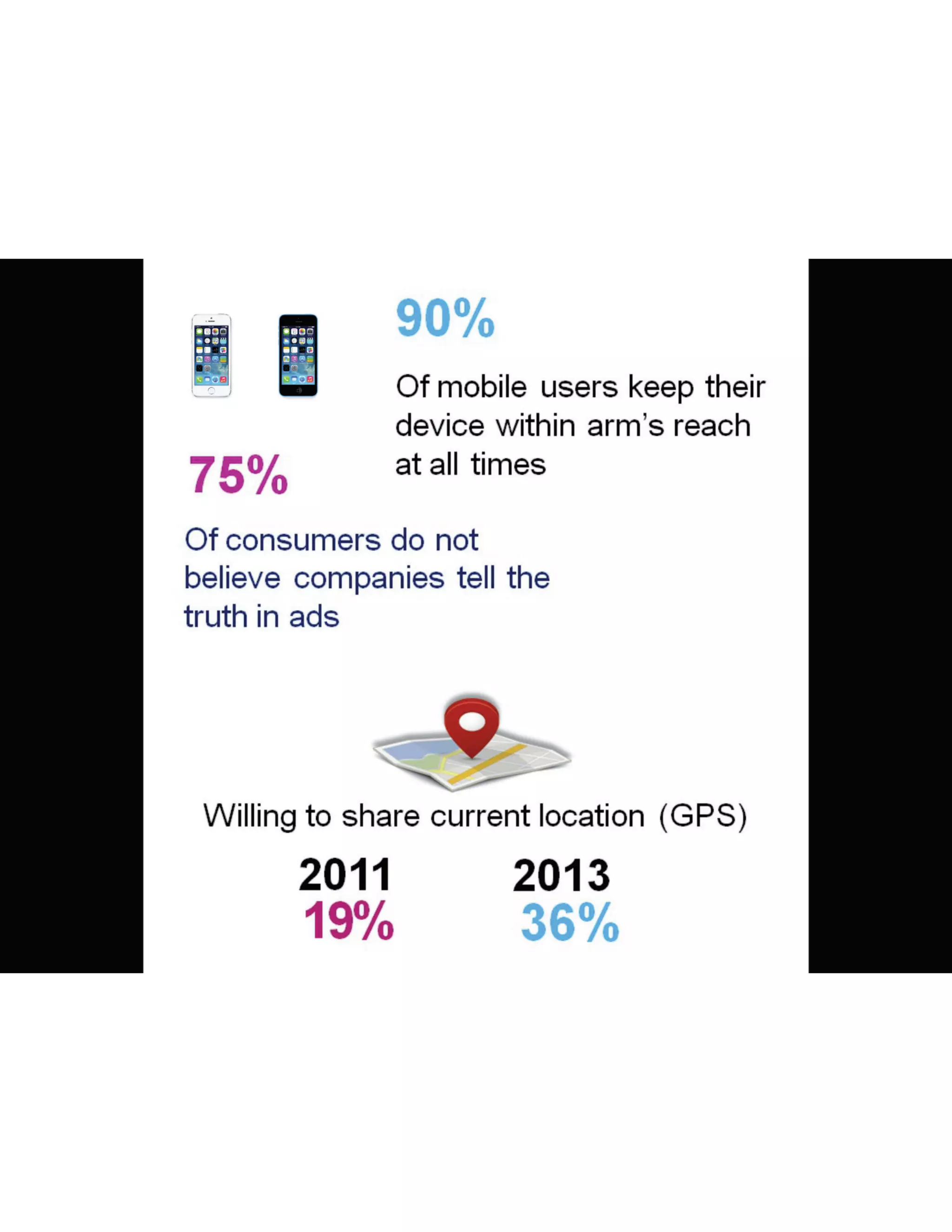 Presentation_ISDC 2014_Haig Alexander Peter_IBM
