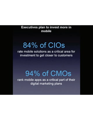 Presentation_ISDC 2014_Haig Alexander Peter_IBM