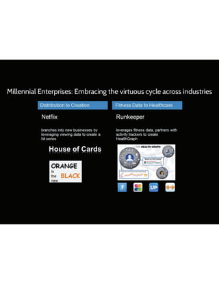 Presentation_ISDC 2014_Haig Alexander Peter_IBM