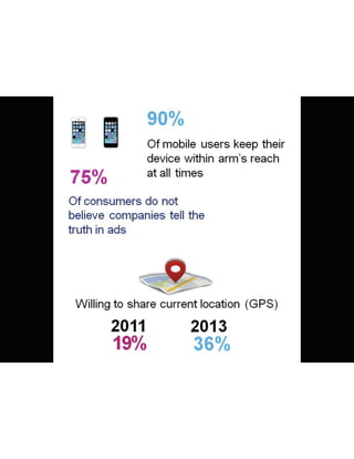 Presentation_ISDC 2014_Haig Alexander Peter_IBM