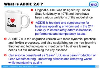 Instructional Systems Design (ISD) Certification Program 2021 | PDF