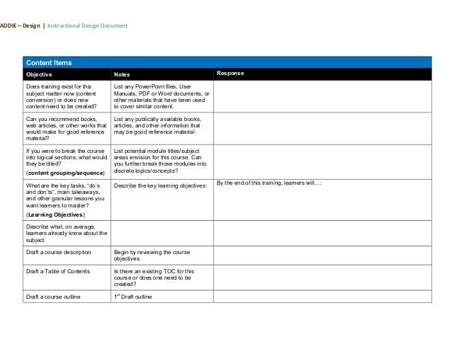 isd addie design document template training design document template