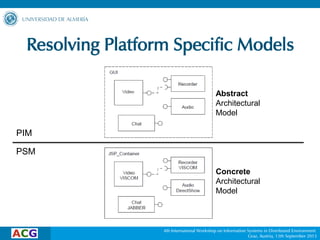 Resolving Platform Specific Models at runtime using an MDE-based Trading approach