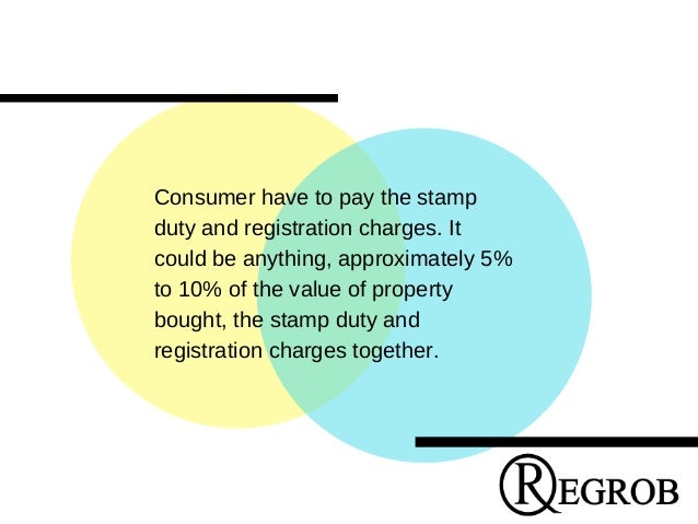 Is deduction allowed for stamp duty and registration charges call