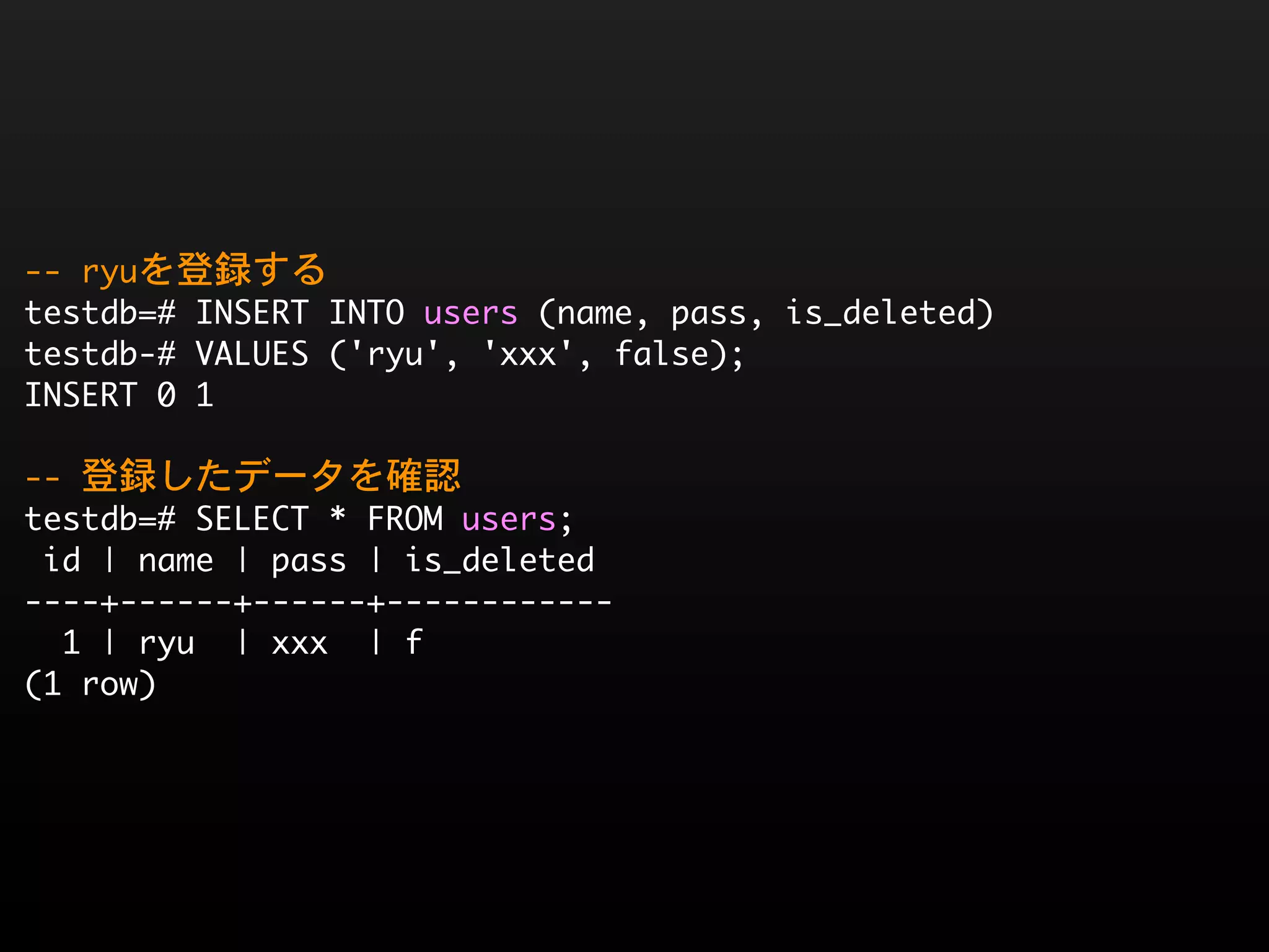 --	 ryuを登録する
testdb=#	 INSERT	 INTO	 users	 (name,	 pass,	 is_deleted)
testdb-#	 VALUES	 ('ryu',	 'xxx',	 false);
INSERT	 0	 1

--	 登録したデータを確認
testdb=#	 SELECT	 *	 FROM	 users;
	 id	 |	 name	 |	 pass	 |	 is_deleted	 
----+------+------+------------
	 	 1	 |	 ryu	 	 |	 xxx	 	 |	 f
(1	 row)
 