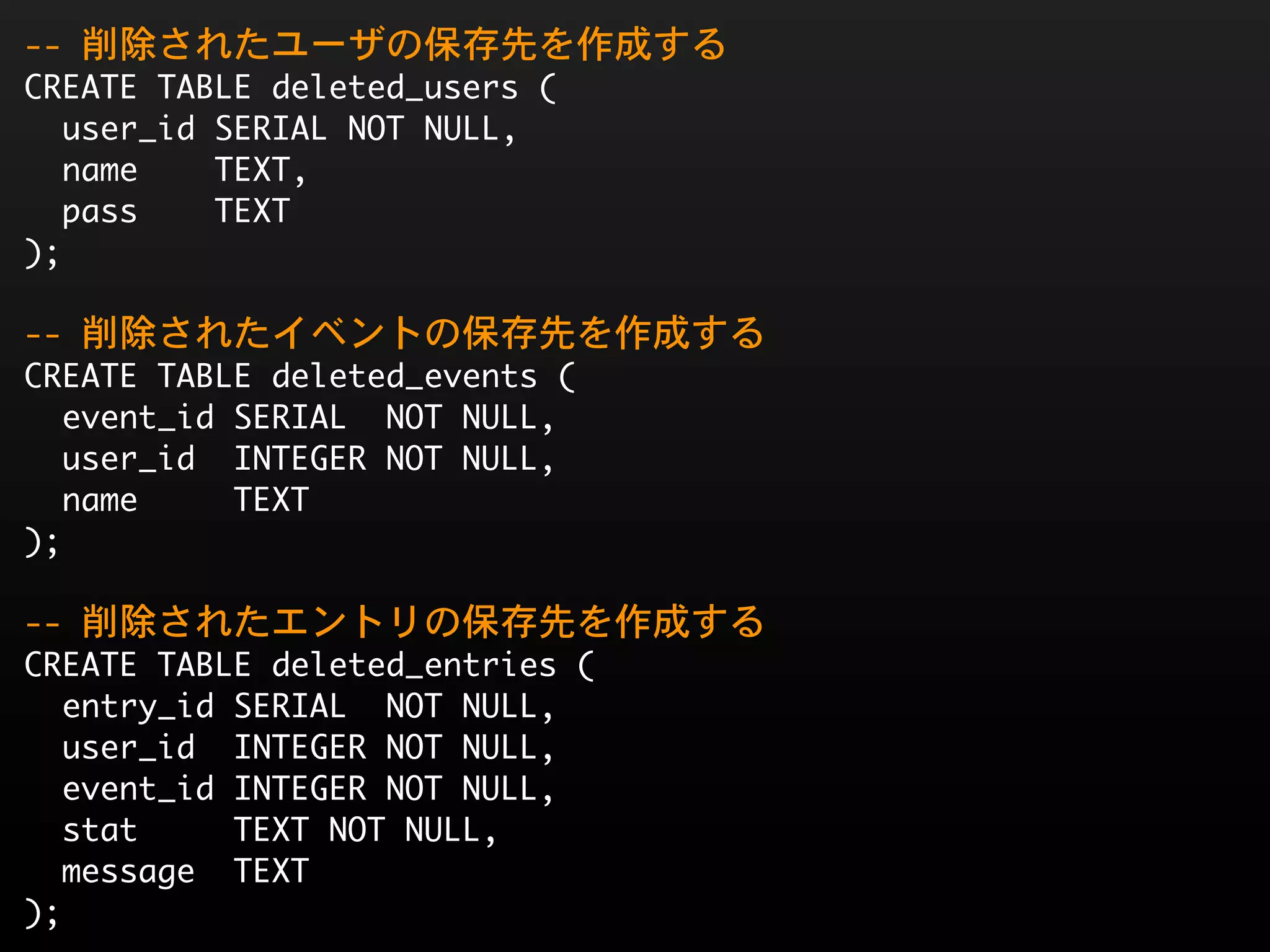--	 削除されたユーザの保存先を作成する
CREATE	 TABLE	 deleted_users	 (
	 	 user_id	 SERIAL	 NOT	 NULL,
	 	 name	 	 	 	 TEXT,
	 	 pass	 	 	 	 TEXT
);

--	 削除されたイベントの保存先を作成する
CREATE	 TABLE	 deleted_events	 (
	 	 event_id	 SERIAL	 	 NOT	 NULL,
	 	 user_id	 	 INTEGER	 NOT	 NULL,
	 	 name	 	 	 	 	 TEXT
);

--	 削除されたエントリの保存先を作成する
CREATE	 TABLE	 deleted_entries	 (
	 	 entry_id	 SERIAL	 	 NOT	 NULL,
	 	 user_id	 	 INTEGER	 NOT	 NULL,
	 	 event_id	 INTEGER	 NOT	 NULL,
	 	 stat	 	 	 	 	 TEXT	 NOT	 NULL,
	 	 message	 	 TEXT
);
 