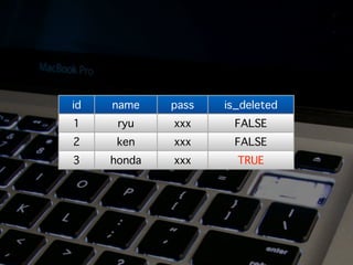id   name    pass   is_deleted
1     ryu    xxx     FALSE
2     ken    xxx     FALSE
3    honda   xxx      TRUE
 