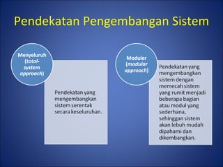 Pendekatan Pengembangan Sistem 
