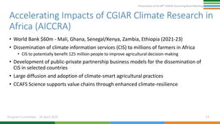 Innovation Systems for Drylands Governing Board April 2021