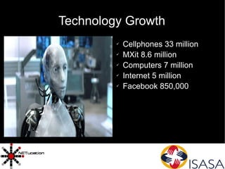 Technology Growth Cellphones 33 million MXit 8.6 million Computers 7 million Internet 5 million Facebook 850,000 