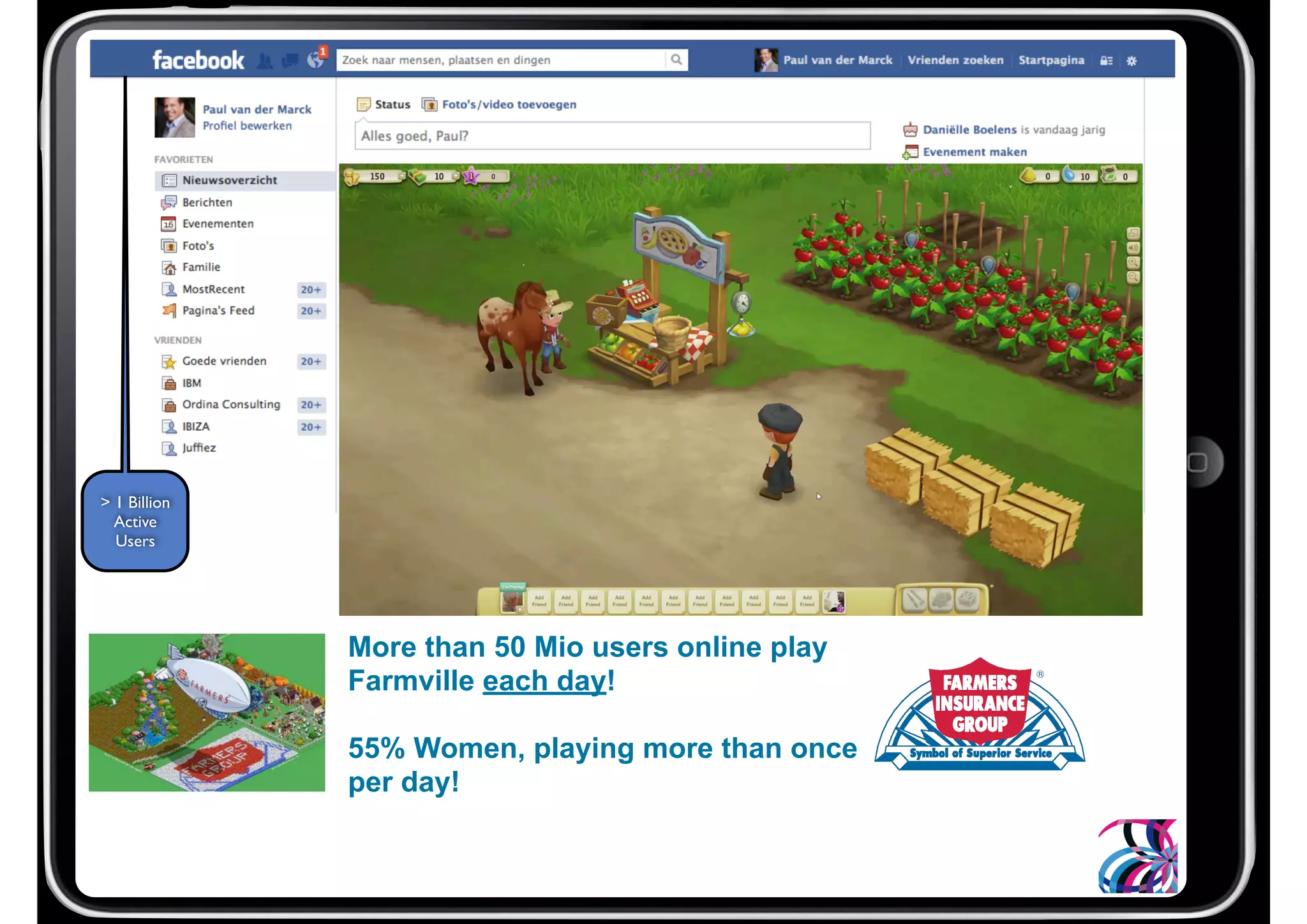 More than 50 Mio users online play
Farmville each day!
55% Women, playing more than once
per day!
> 1 Billion
Active
Users
 