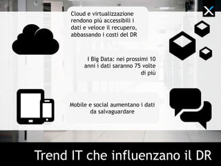 Cosa dicono Basilea II e III*?
* I nuovi accordi internazionali sui requisiti patrimoniali delle banche, in base ai quali le
banche dei Paesi aderenti devono accantonare quote di capitale proporzionate al rischio
assunto.
 
