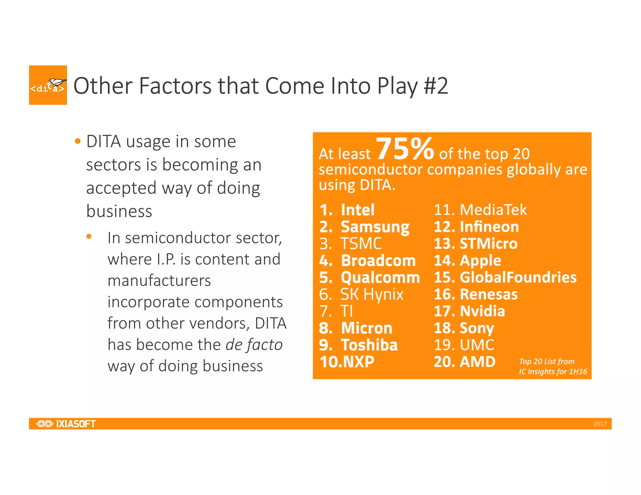 2017
Other Factors that Come Into Play #2
• DITA usage in some
sectors is becoming an
accepted way of doing
business
• In semiconductor sector,
where I.P. is content and
manufacturers
incorporate components
from other vendors, DITA
has become the de facto
way of doing business
 