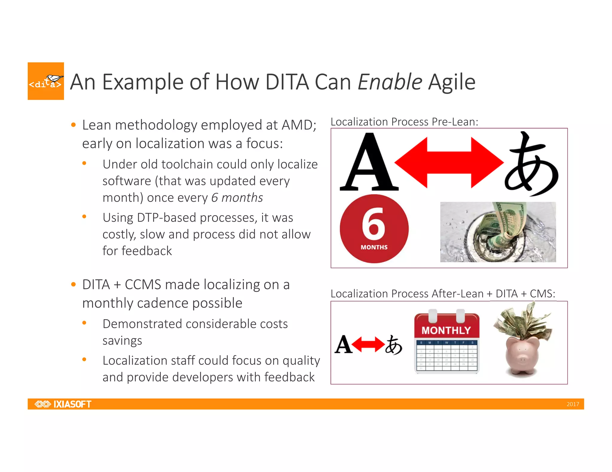 2017
An Example of How DITA Can Enable Agile
• Lean methodology employed at AMD;
early on localization was a focus:
• Under old toolchain could only localize
software (that was updated every
month) once every 6 months
• Using DTP-based processes, it was
costly, slow and process did not allow
for feedback
• DITA + CCMS made localizing on a
monthly cadence possible
• Demonstrated considerable costs
savings
• Localization staff could focus on quality
and provide developers with feedback
Localization Process Pre-Lean:
Localization Process After-Lean + DITA + CMS:
 