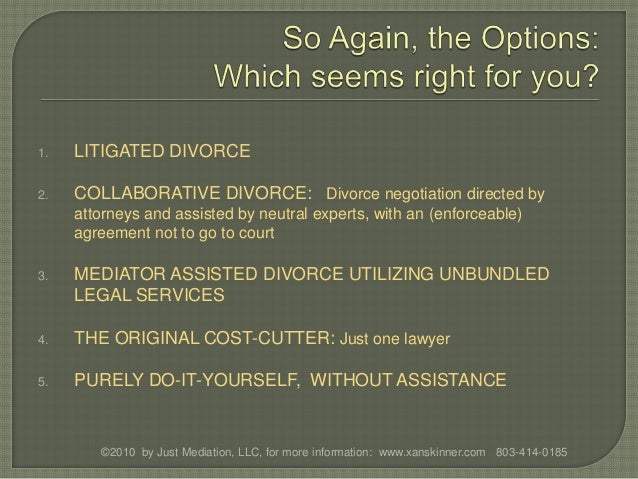 Is divorce my best option