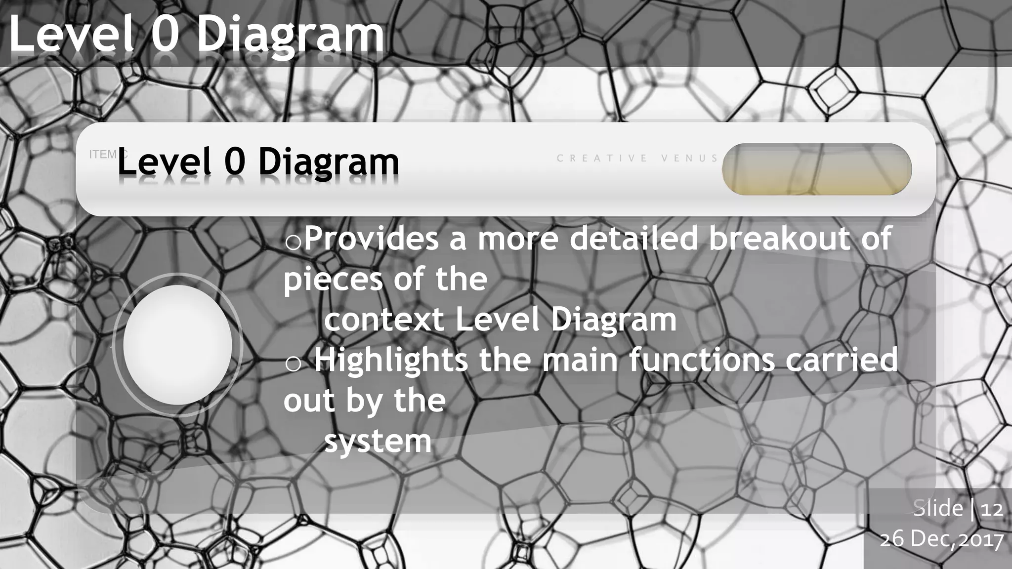 Slide | 12
26 Dec,2017
Level 0 Diagram
oProvides a more detailed breakout of
pieces of the
context Level Diagram
o Highlights the main functions carried
out by the
system
Level 0 Diagram
 