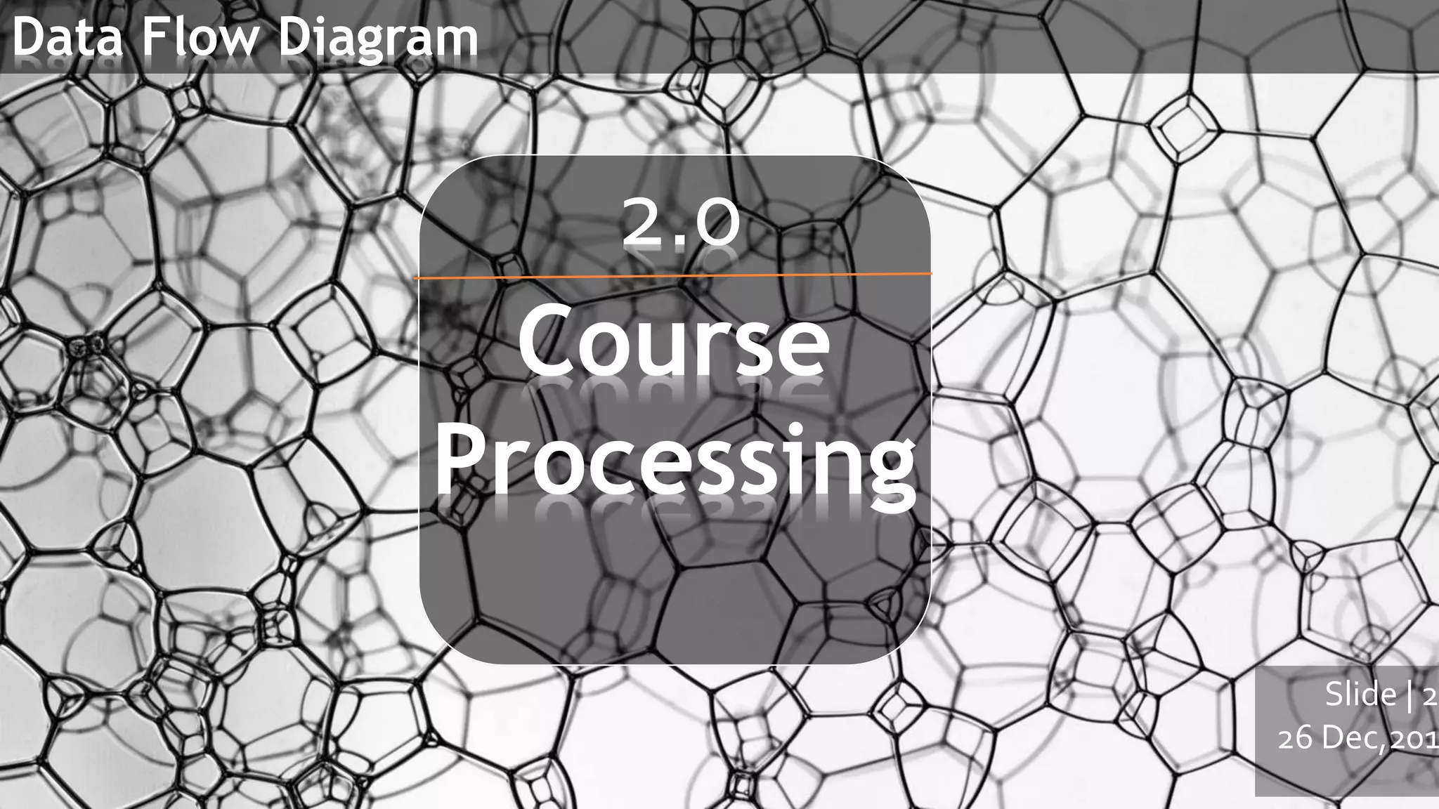 Slide | 25
26 Dec,201
Data Flow Diagram
2.0
Course
Processing
 