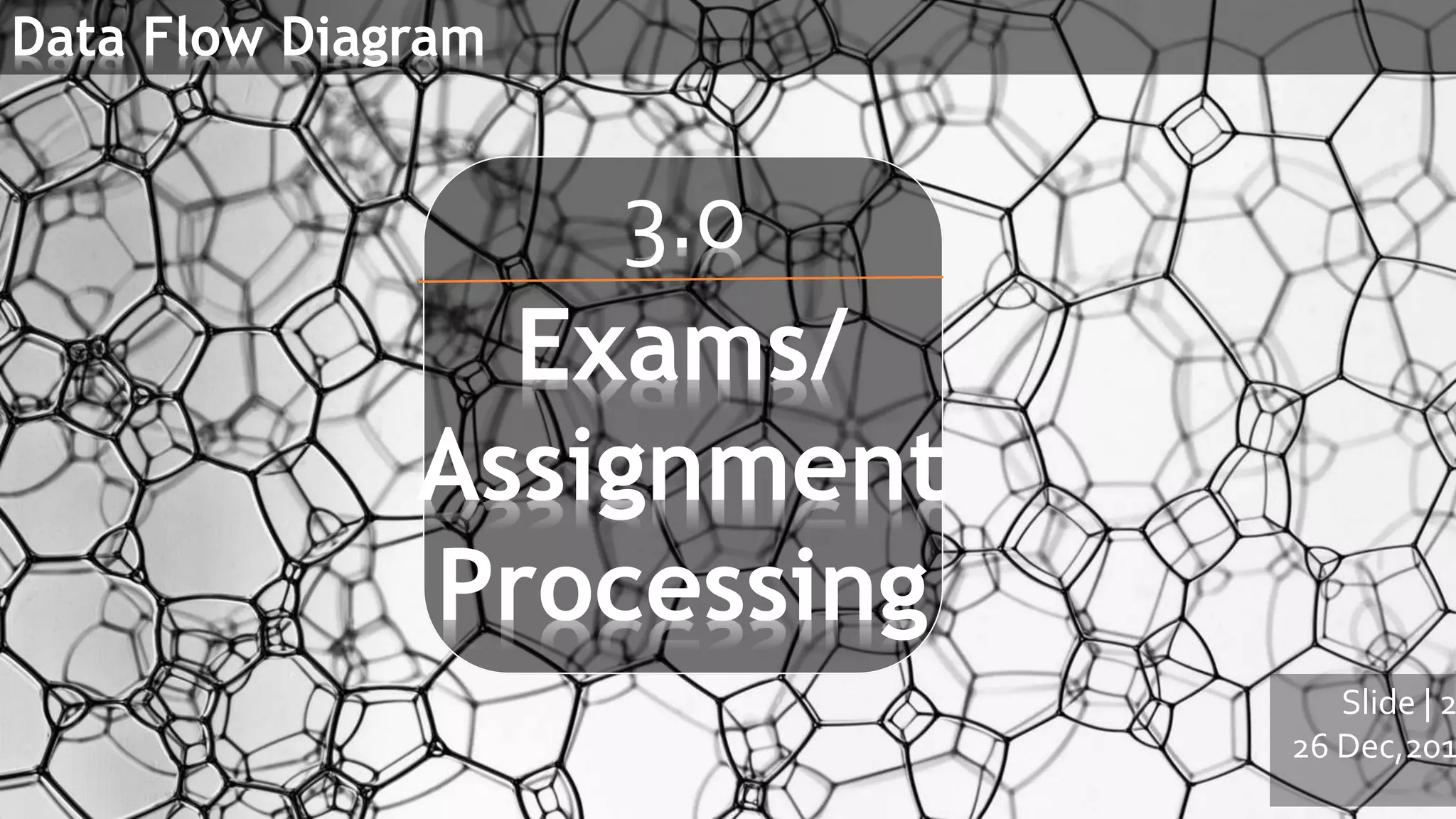 Slide | 2
26 Dec,201
Data Flow Diagram
3.0
Exams/
Assignment
Processing
 