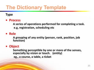 The Dictionary Template
Type
• Process
A series of operations performed for completing a task.
e.g, registration, scheduling etc
• Role
A grouping of any entity (person, rank, position, job
function)
• Object
Something perceptible by one or more of the senses,
especially by vision or touch. (entity)
eg., a course, a table, a ticket
25
 