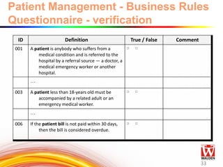 Patient Management - Business Rules
Questionnaire - verification
ID Definition True / False Comment
001 A patient is anybody who suffers from a
medical condition and is referred to the
hospital by a referral source — a doctor, a
medical emergency worker or another
hospital.
□ □
…
003 A patient less than 18-years old must be
accompanied by a related adult or an
emergency medical worker.
□ □
…
006 If the patient bill is not paid within 30 days,
then the bill is considered overdue.
□ □
5-
33
 