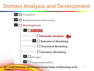 Domain Analysis and Development
5
Ref: Ashrafi and Ashrafi: Object-Oriented Systems Design and Methodology, Int Ed.,
Chapter 5
 