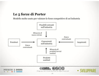 Le 5 forze di Porter
   Modello molto usato per valutare le forze competitive di un’industria

                                 Possibili entranti
                                  nell’industria

                          Minaccia di
                        nuove entrate
                                                                      Potere
                                                                   contrattuale
Fornitori                          Concorrenti                                    Acquirenti
                                   nell’industria
                Potere
             contrattuale
                                                Minaccia di
                                                prodotti/servizi
                                                sostituti

                                        Prodotti
                                        sostituti




                                                    24
 