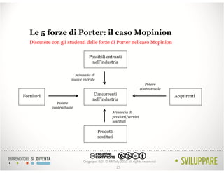 Le 5 forze di Porter: il caso Mopinion
   Discutere con gli studenti delle forze di Porter nel caso Mopinion

                                 Possibili entranti
                                  nell’industria

                          Minaccia di
                        nuove entrate
                                                                      Potere
                                                                   contrattuale
Fornitori                          Concorrenti                                    Acquirenti
                                   nell’industria
                Potere
             contrattuale
                                                Minaccia di
                                                prodotti/servizi
                                                sostituti

                                        Prodotti
                                        sostituti




                                                    25
 