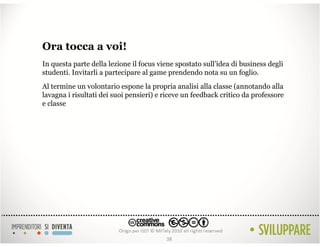 Ora tocca a voi!
In questa parte della lezione il focus viene spostato sull’idea di business degli
studenti. Invitarli a partecipare al game prendendo nota su un foglio.
Al termine un volontario espone la propria analisi alla classe (annotando alla
lavagna i risultati dei suoi pensieri) e riceve un feedback critico da professore
e classe




                                         38
 