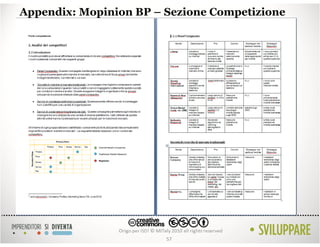 Appendix: Mopinion BP – Sezione Competizione




                        57
 