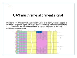 CAS multiframe alignment signal  In order to synchronize the CAS multiframe, that is, to identify where it begins, a multiframe alignment signal (MFAS) is defined, made up of the sequence of bits "0000" located in the first four bits of the TI16 of the first frame of the CAS multiframe, called frame 0.  