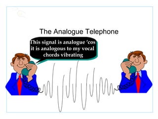 The Analogue Telephone This signal is analogue ‘cos  it is analogous to my vocal  chords vibrating 