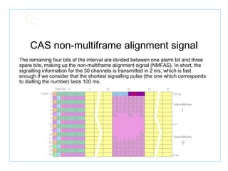 CAS non-multiframe alignment signal The remaining four bits of the interval are divided between one alarm bit and three spare bits, making up the non-multiframe alignment signal (NMFAS). In short, the signalling information for the 30 channels is transmitted in 2 ms, which is fast enough if we consider that the shortest signalling pulse (the one which corresponds to dialling the number) lasts 100 ms.  