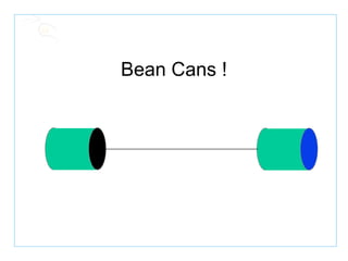 Bean Cans ! 