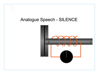 Analogue Speech - SILENCE N S 