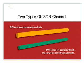 Two Types Of ISDN Channel 