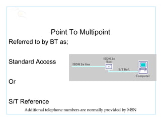 Point To Multipoint Referred to by BT as; Standard Access Or S/T Reference Additional telephone numbers are normally provided by MSN 