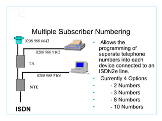 Multiple Subscriber Numbering Allows the programming of separate telephone numbers into each device connected to an ISDN2e line. Currently 4 Options   - 2 Numbers   - 3 Numbers   - 8 Numbers   - 10 Numbers ISDN NTE TA 0208 988 6643 0208 988 9102 0208 988 5106 