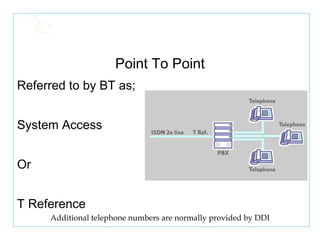 Point To Point Referred to by BT as; System Access Or T Reference Additional telephone numbers are normally provided by DDI 
