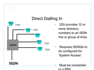Direct Dialling In DDI provides 10 or more directory numbers to an ISDN line or group of lines. Requires ISDN2e to be configured for ‘System Access’ Must be connected to a PBX ISDN ISPBX 7100 7101 7103 7104 