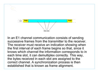 In an E1 channel communication consists of sending successive frames from the transmitter to the receiver. The receiver must receive an indication showing when the first interval of each frame begins so that, since it knows which channel the information corresponds to in each time slot, it can demultiplex correctly. This way, the bytes received in each slot are assigned to the correct channel. A synchronization process is then established that is known as frame alignment. 