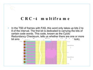 CRC-4 multiframe   In the TS0 of frames with FAS, this word only takes up bits 2 to 8 of the interval. The first bit is dedicated to carrying the bits of certain code words. This code, known as the Cyclic Redundancy Checksum, tells us whether there are one or more bit errors in a specific group of bits received (called a block).  