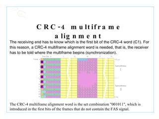 CRC-4 multiframe alignment   The receiving end has to know which is the first bit of the CRC-4 word (C1). For this reason, a CRC-4 multiframe alignment word is needed, that is, the receiver has to be told where the multiframe begins (synchronization).  The CRC-4 multiframe alignment word is the set combination "001011", which is introduced in the first bits of the frames that do not contain the FAS signal. 