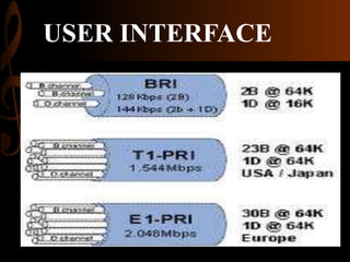 USER INTERFACE

 