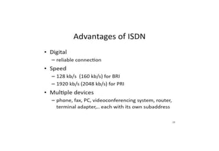 ISDN | PPT