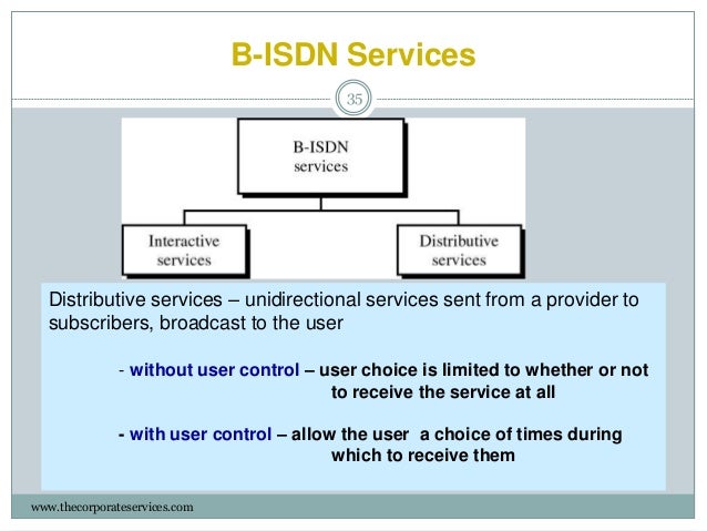 pri,bri,isdn,leaseline,mpls,vpn,cdn,telecom solutions,corporate servi…, wiring diagram