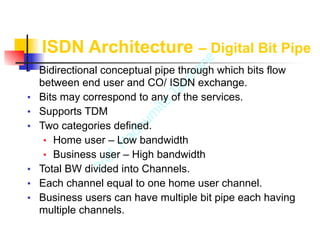 Isdn ISDN Integrated Services Digital Network | PDF