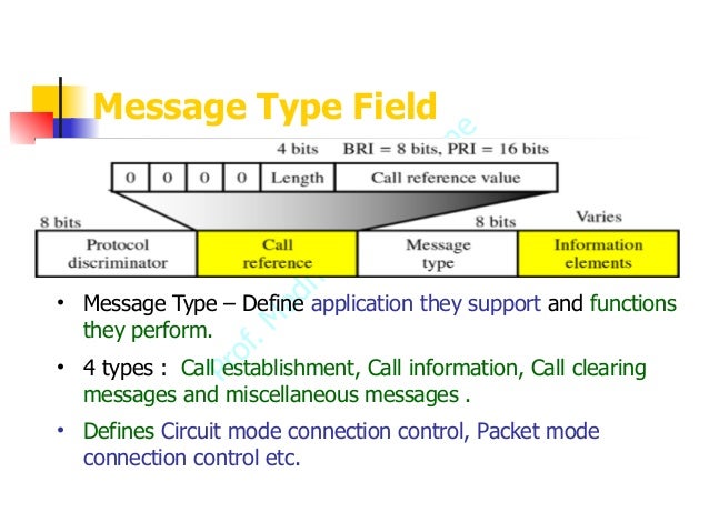 Sip Trunking Vs Pri Detailed Comparison Guide Ip With Ease