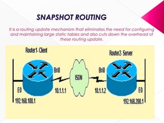 It is a routing update mechanism that eliminates the need for configuring
and maintaining large static tables and also cuts down the overhead of
these routing update.
 