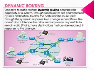 Opposite to static routing. Dynamic routing describes the
capability of a system, through which routes are characterized
by their destination, to alter the path that the route takes
through the system in response to a change in conditions. The
adaptation is intended to allow as many routes as possible to
remain valid (that is, have destinations that can be reached) in
response to the change.
 